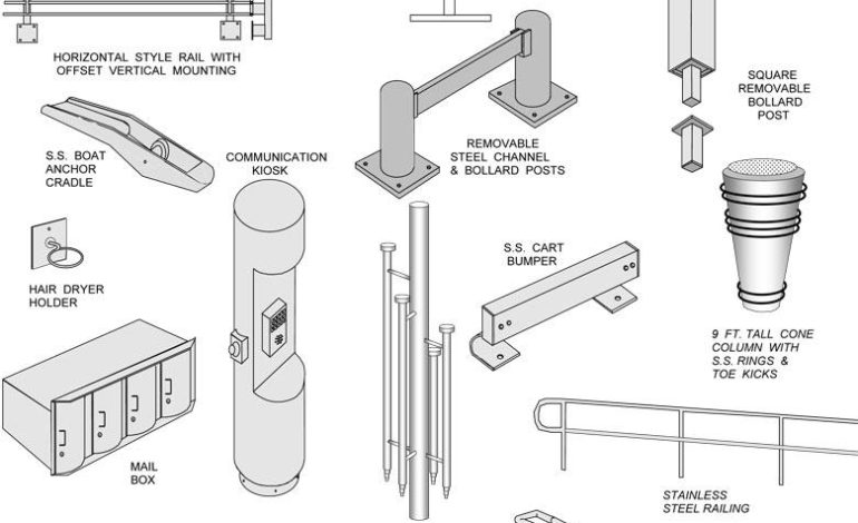  Steel Detailing India uses Steel Design and Fabricators Design Services